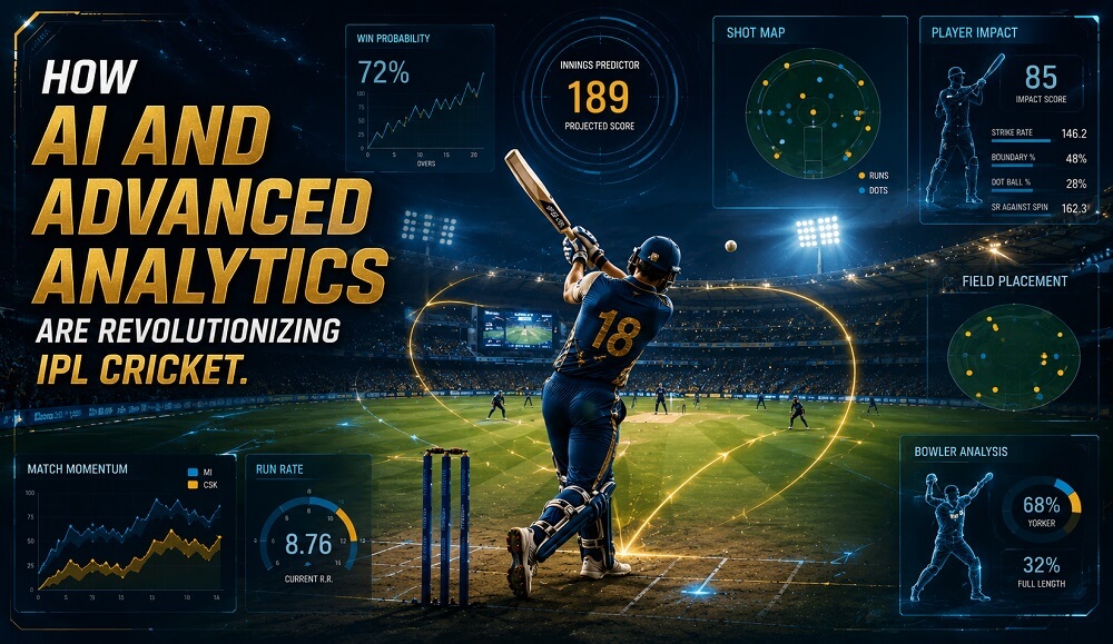 How AI and Advanced Analytics Are Revolutionizing IPL Cricket