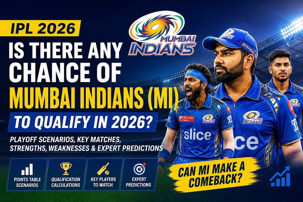 Chance of Mumbai Indians (MI) to Qualify in IPL 2026